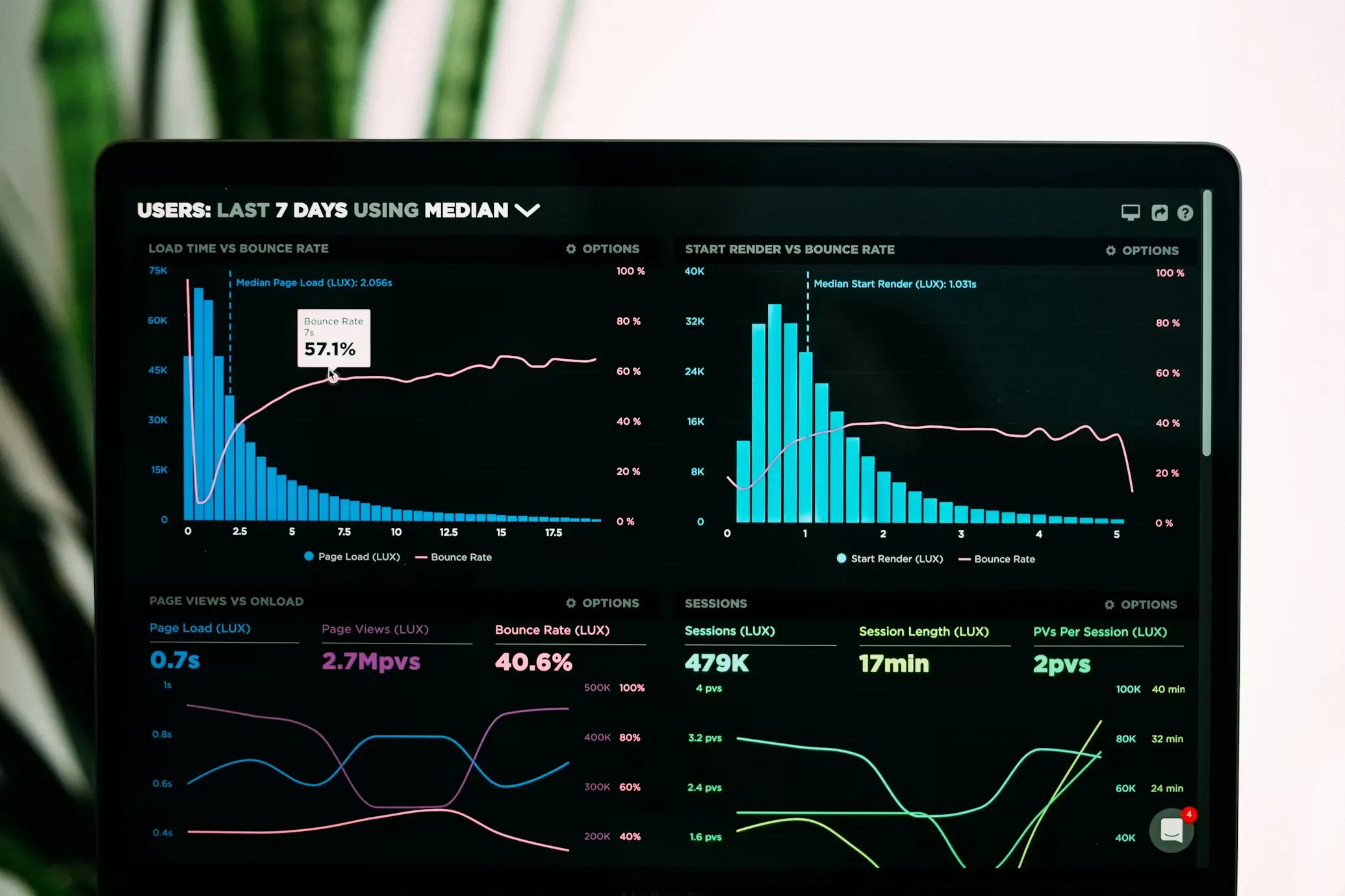 BigCommerce + Feedonomics + Perplexity: The Next Era of AI Search