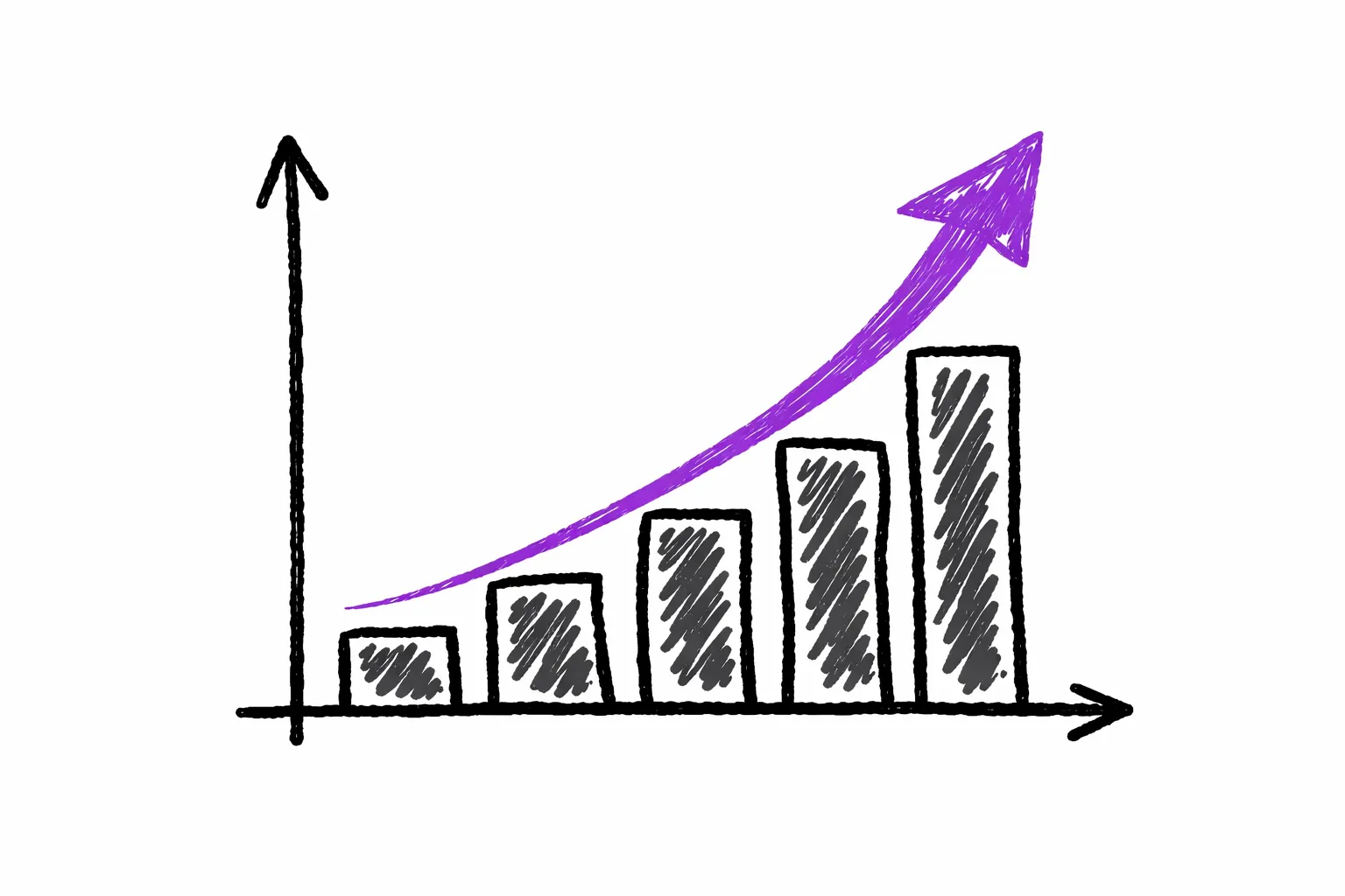 Graph for growth